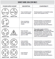 Grainfather G40 Alembic Distillation Bundle - Toronto Brewing