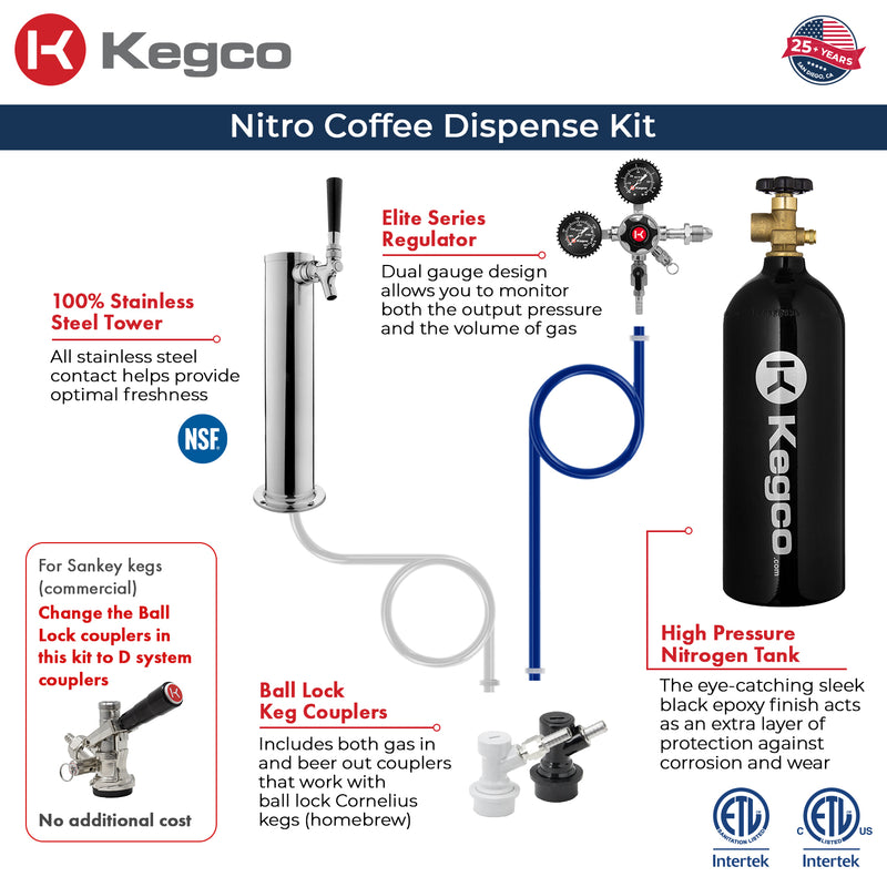 dispense kit
