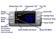 Digital Controls