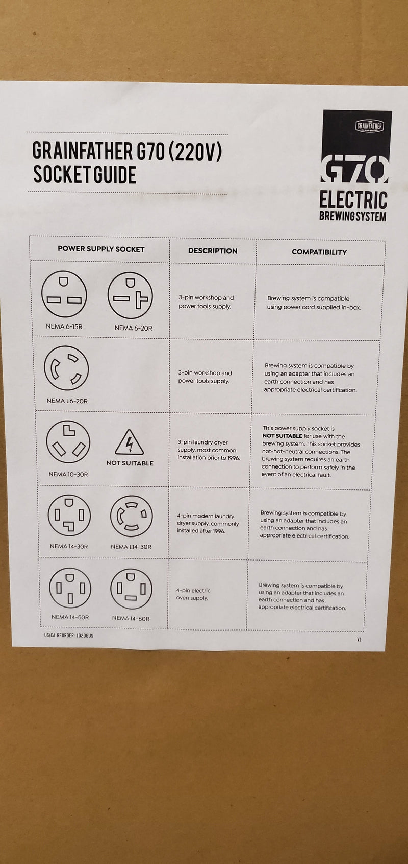 Grainfather G70v2 Alembic Distillation Bundle    - Toronto Brewing
