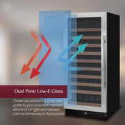 low-e low emissivity glass protects uv light rays