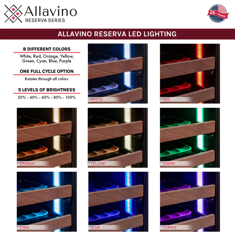 LED light colors