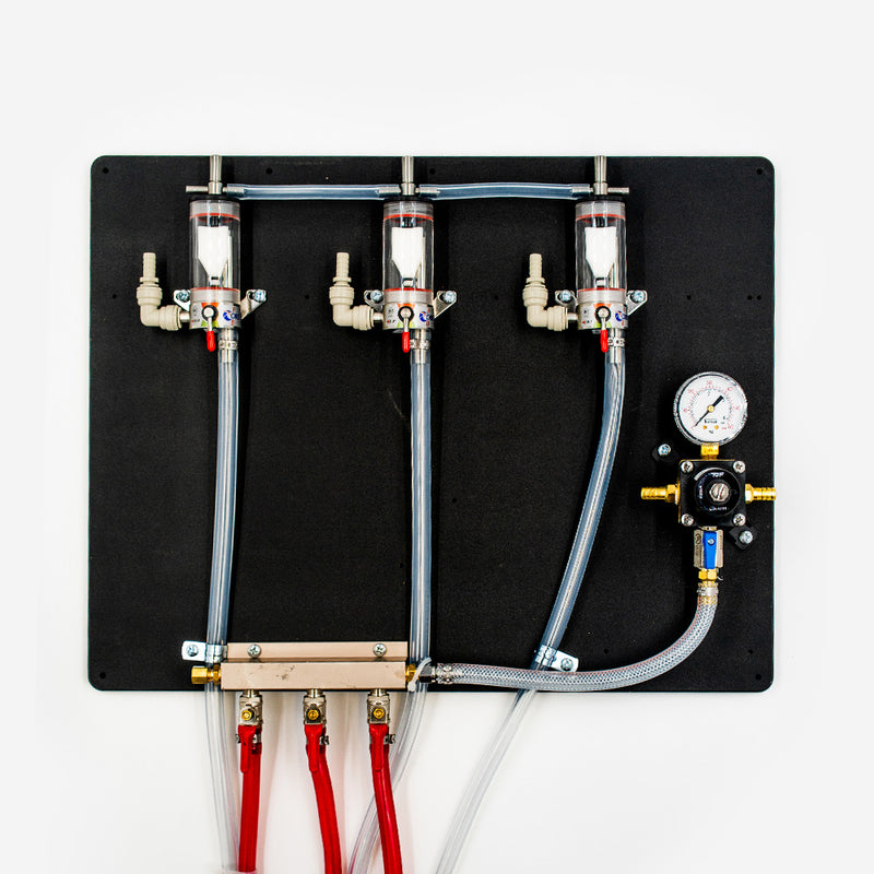 Three Product FOB Panel