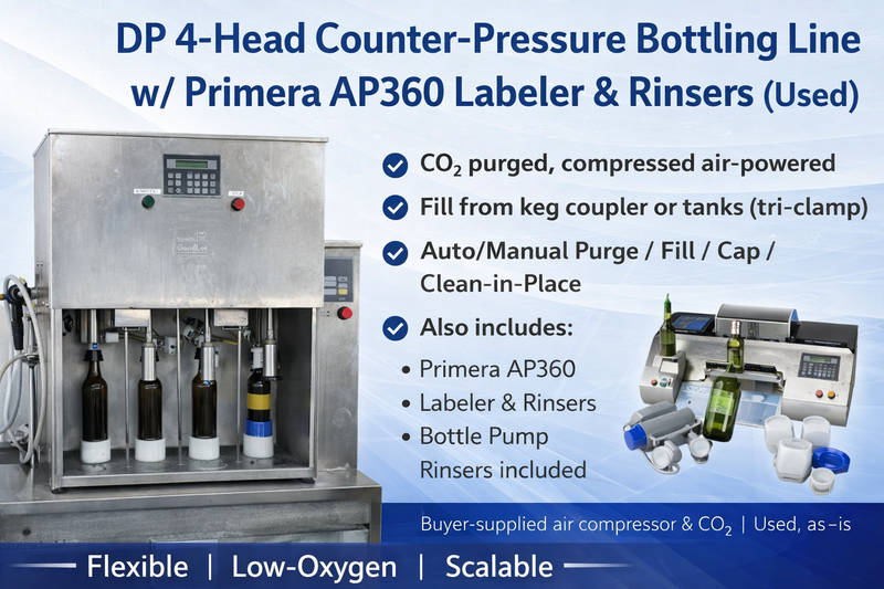 DP 4-Head Counter-Pressure Bottling Line w/ Primera AP360 Labeler (Used)