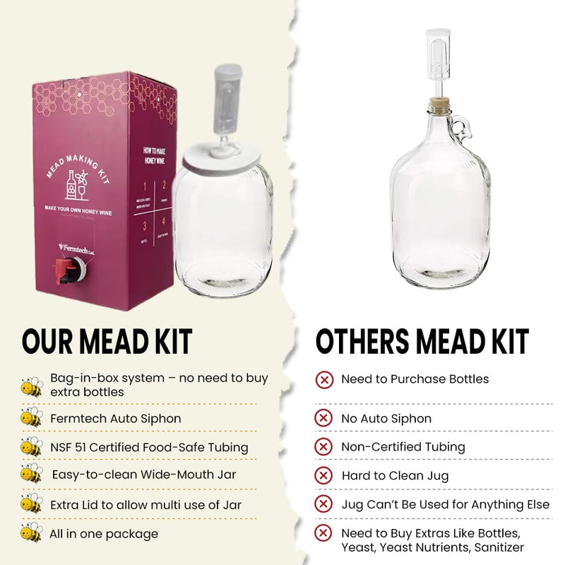 Mead Making Kit - Reusable Make Your Own Mead Kit - Yields 1 Gallon of Mead | Beer Wine Fruit  Wine Kombucha Compatibility.