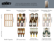 Summit ALWC15