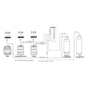 Brew Blast typical installation