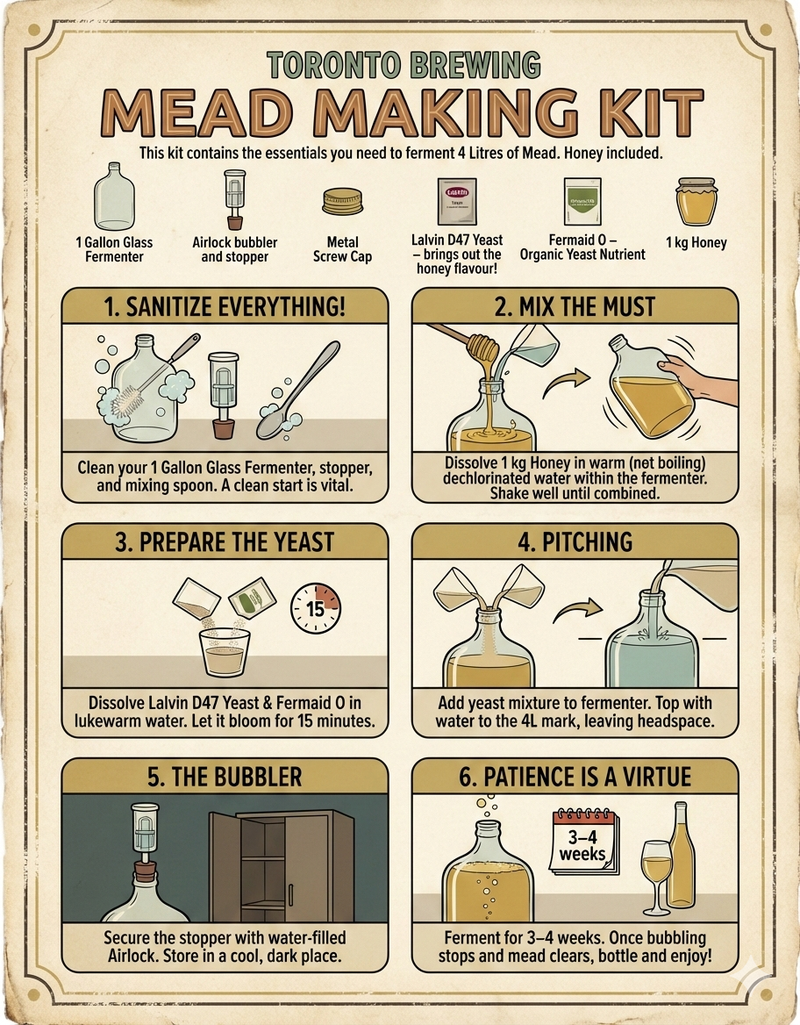 Mead Making Starter Equipment Kit