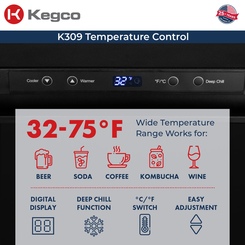 digital display temperature control