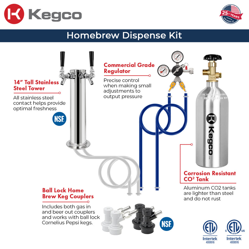 dispense kit