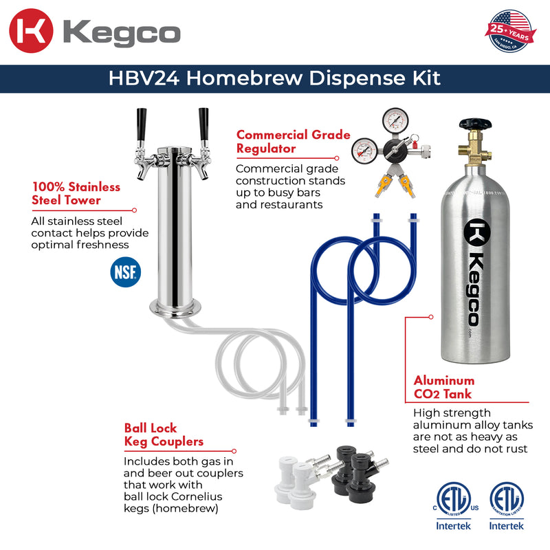 dispense kit