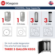 keg capacity