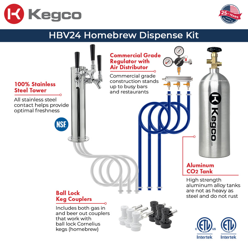 dispense kit