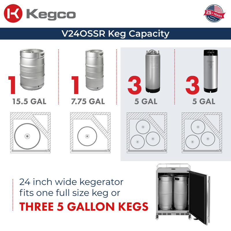 Kegco 24" Wide Outdoor Homebrew Dual Tap All Stainless Steel Built-In Right Hinge Kegerator