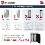 keg capacity