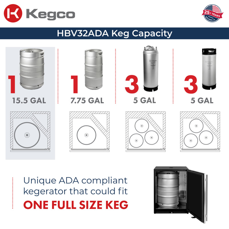 Kegco 24" Wide Triple Tap Stainless Steel Built-In Right Hinge ADA Homebrew Kegerator