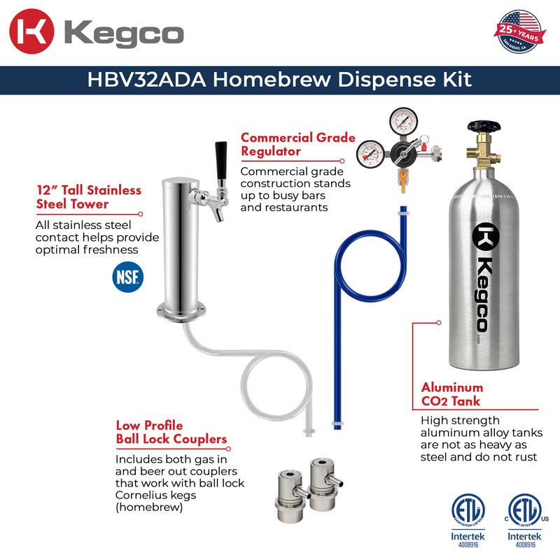homebrew dispense kit