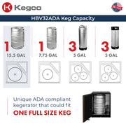 Keg Capacity