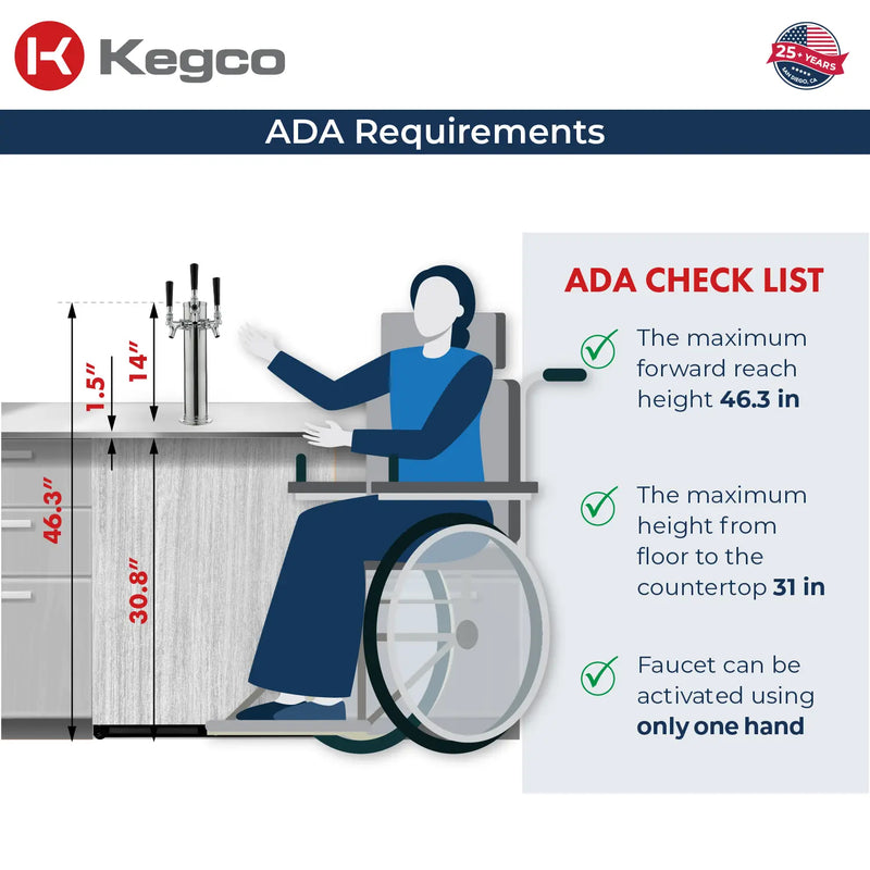 ADA Compliant