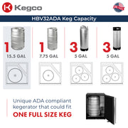 keg capacity