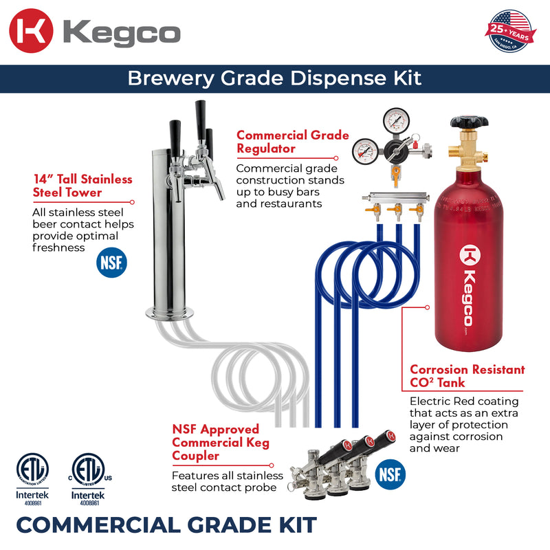 dispense kit
