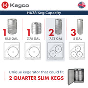 keg capacity