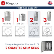 keg capacity