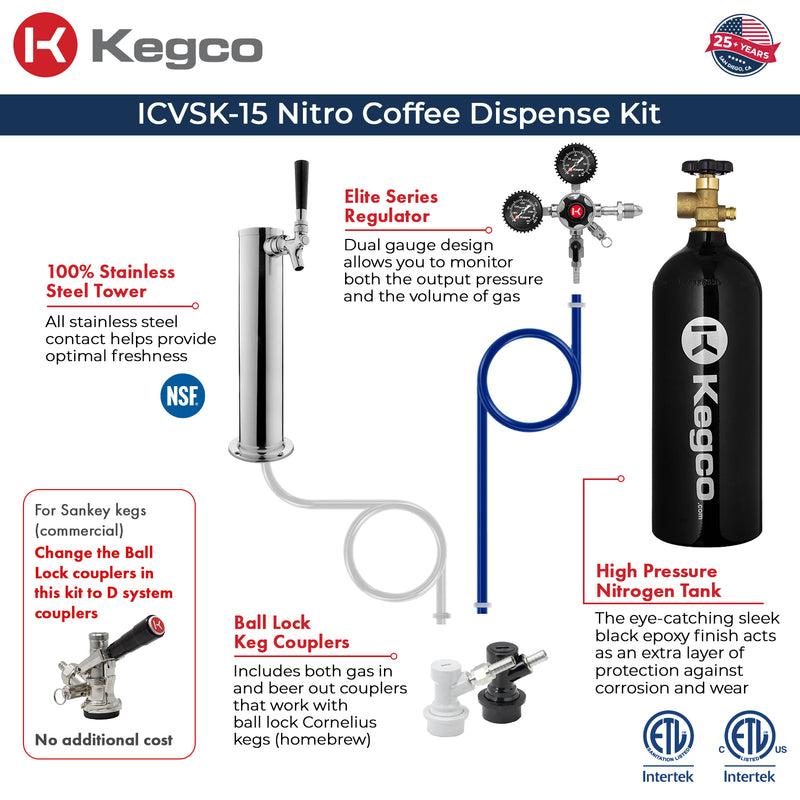 Nitro cold brew coffee dispense kit