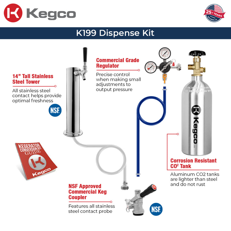 dispense kit