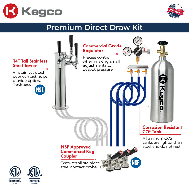 Kegco 24" Wide Triple Tap Black Stainless Steel Digital Kegerator