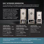 N2U Nitrogen Generator - Low-Volume