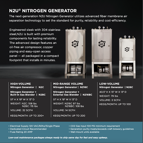 MilCarb N2U Nitrogen Generator - Mid-Volume