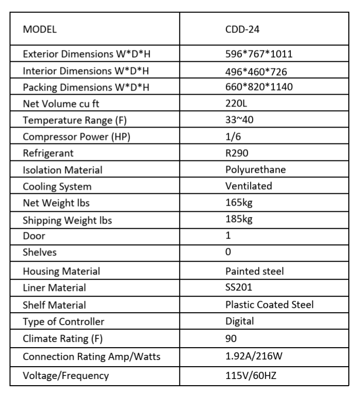 COOLBAR CDD-24 KEGERATOR - Commercial Grade Keg Fridge With Stainless Steel Dual Tap Tower and Interior