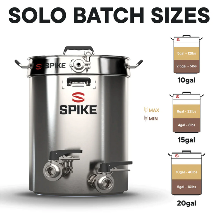 Spike Brewing | Solo System - Bottom Drain    - Toronto Brewing