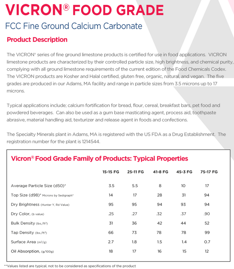 Calcium Carbonate (50 lb)