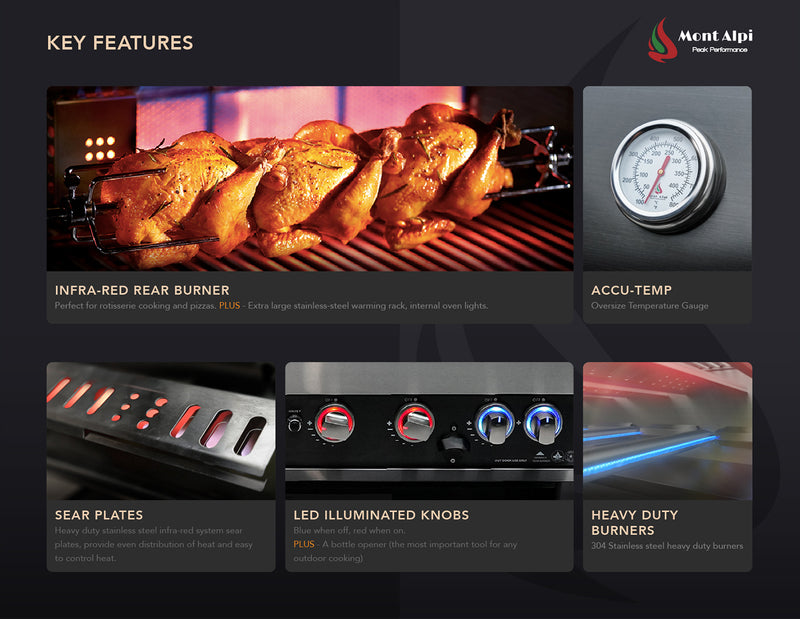 Mont Alpi 805 Deluxe Island with 45 Degree Corners - Image 19