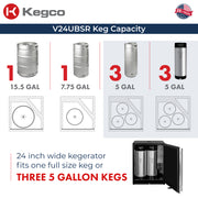 keg capacity