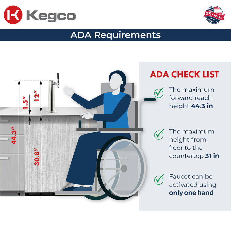 Kegco 24" Wide Single Tap Panel Ready Overlay Built-In Right Hinge ADA Kegerator