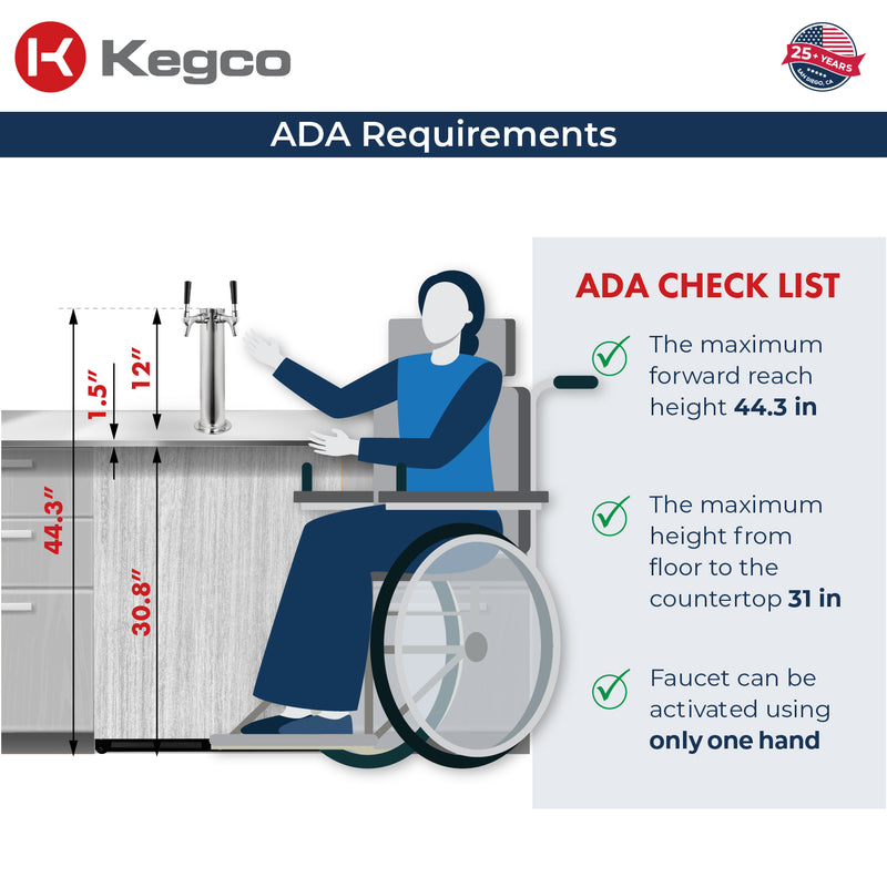 Kegco 24" Wide Dual Tap Panel Ready Overlay Built-In Right Hinge ADA Kegerator