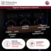 digital display temperature control panel