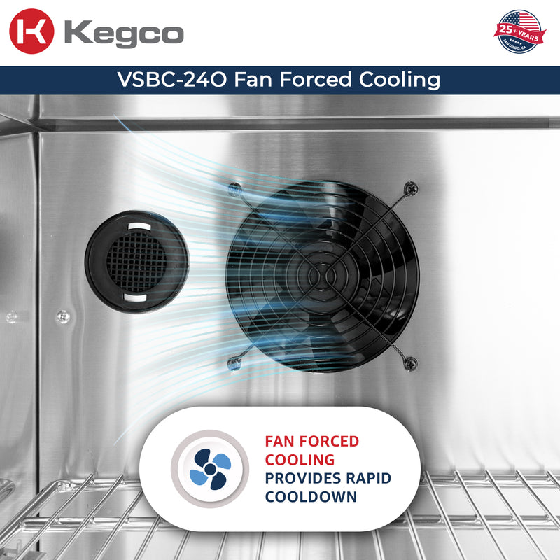 forced fan cooling