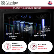 Digital Display and Controls