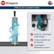 Kegco 15