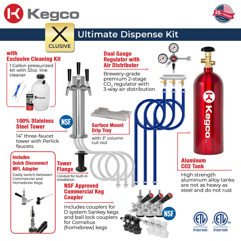 dispense kit