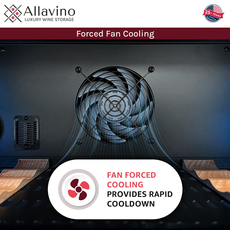 forced fan cooling