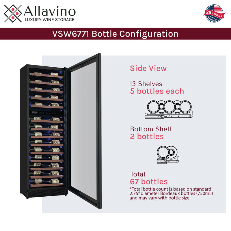 bottle configuration