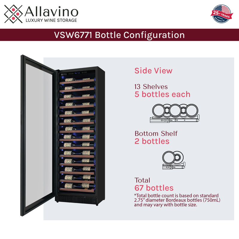 bottle configuration
