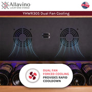 dual fan forced cooling