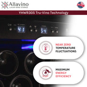 Digital Display and temperature Controls