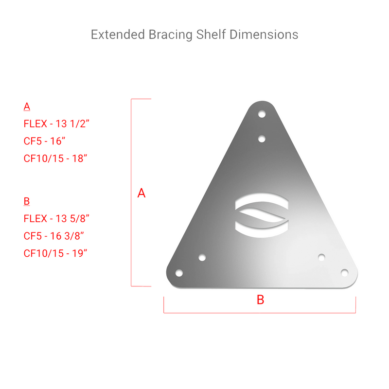Spike Brewing | Extended Bracing Shelf for CF5 Conical Fermenter    - Toronto Brewing